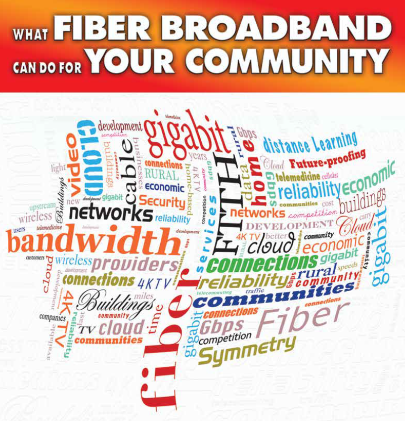 Fiberflyer word cloud